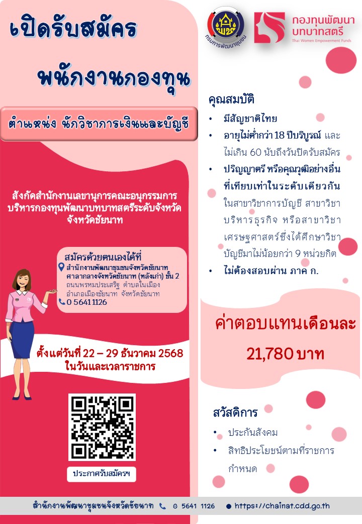 ประกาศคณะกรรมการดำเนินการสรรหาและเลือกสรรพนักงานกองทุนพัฒนาบทบาทสตรี สังกัดสำนักงานเลขานุการคณะอนุกรรมการบริหารกองทุนพัฒนาบทบาทสตรีระดับจังหวัด จังหวัดชัยนาท เรื่อง รายชื่อผู้มีสิทธิเข้ารับการประเมินความรู้ ความสามารถ ที่ใช้เฉพาะตำแหน่ง (สอบข้อเขียน) และกำหนดวัน เวลา สถานที่ และระเบียบเกี่ยวกับการสอบ เพื่อจัดจ้างเป็นพนักงานกองทุน สังกัดสำนักงานเลขานุการคณะอนุกรรมการบริหารกองทุนพัฒนาบทบาทสตรีระดับจังหวัด จังหวัดชัยนาท