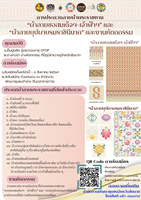 พช.ชัยนาท ขอประชาสัมพันธ์การประกวดลายผ้าพระราชทาน "ผ้าลายขอสมเด็จฯ-เจ้าฟ้าฯ" และ "ผ้าลายบุปผาบรมราชินีนาถ" และงานหัตถกรรม