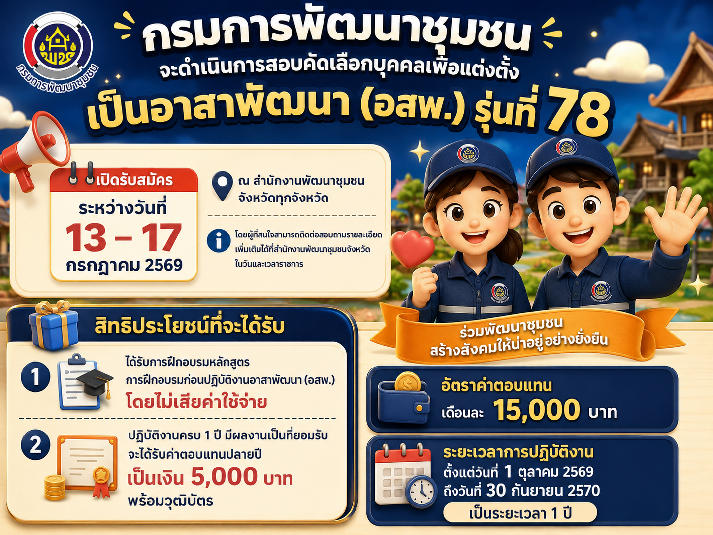 รับสมัครสอบคัดเลือกบุคคลเพื่อแต่งตั้งเป็นอาสาสาพัฒนา (อสพ) รุ่นที่ 78