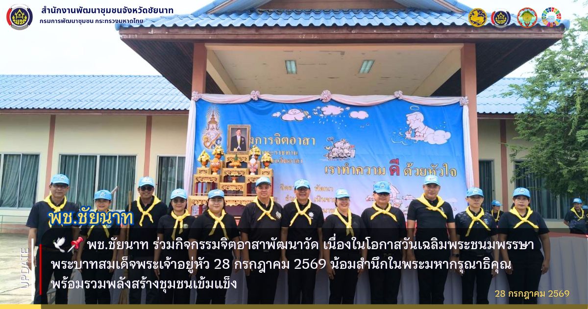 🕊️📌 พช.ชัยนาท ร่วมกิจกรรมจิตอาสาพัฒนาวัด เนื่องในโอกาสวันเฉลิมพระชนมพรรษา พระบาทสมเด็จพระเจ้าอยู่หัว 28 กรกฎาคม 2569 น้อมสำนึกในพระมหากรุณาธิคุณ พร้อมรวมพลังสร้างชุมชนเข้มแข็ง